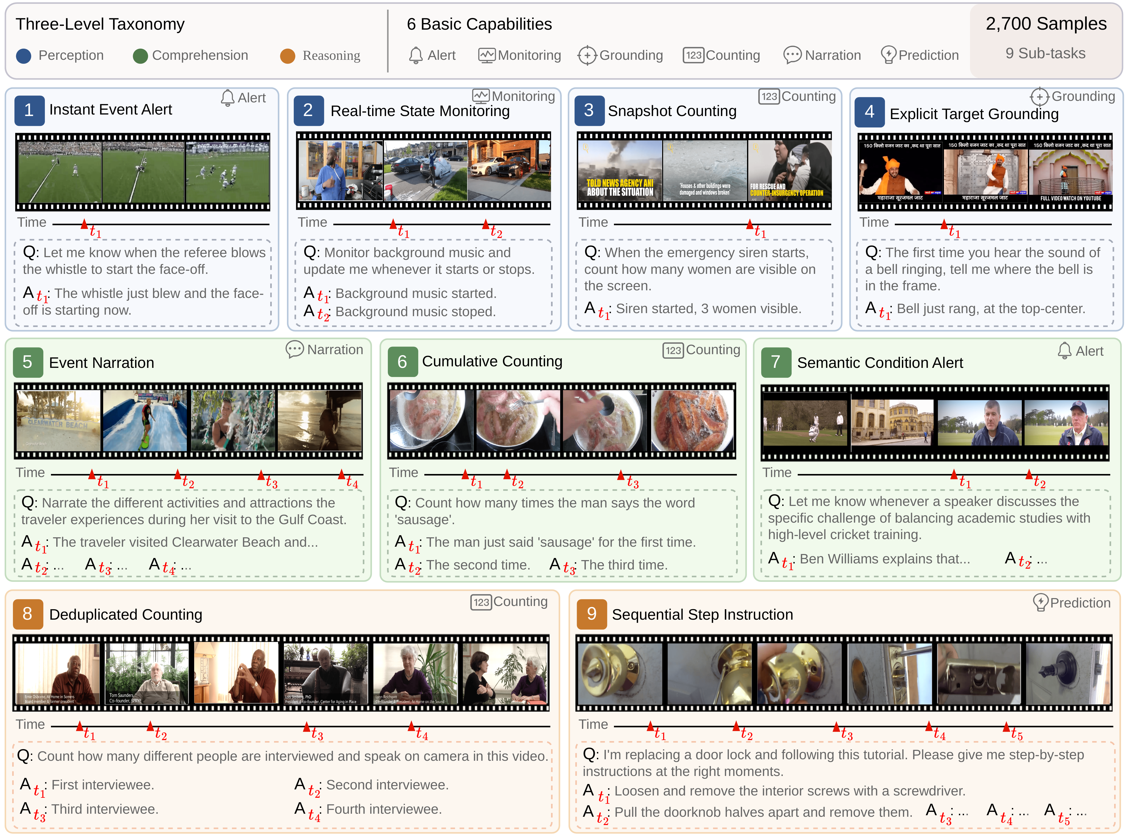 OmniPro Overview